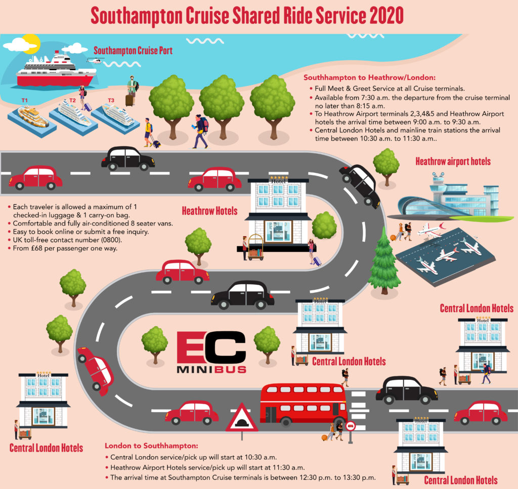 ecminibus 2020-infographic